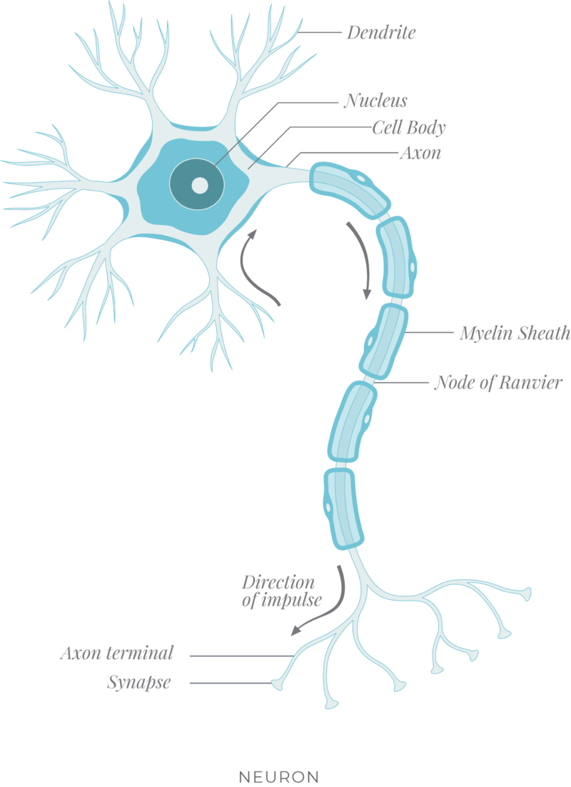 Ketamine Infusion Therapy - Alleviant Integrated Mental Health